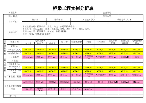市政工程技术经济指标表(带公式)