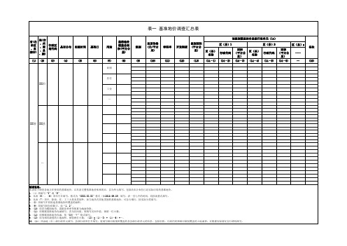 表一基准地价调查汇总表