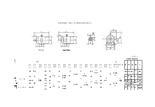 电机安装尺寸表
