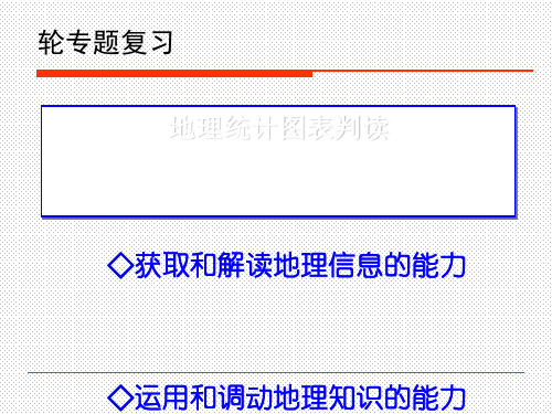 专题复习：地理统计图表判读ppt