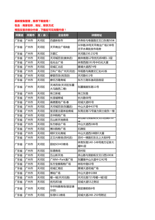 新版广东省广州市天河区商场企业公司商家户名录单联系方式地址大全167家