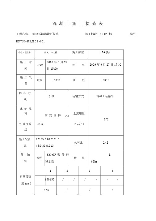 混凝土浇筑记录及养护记录.doc