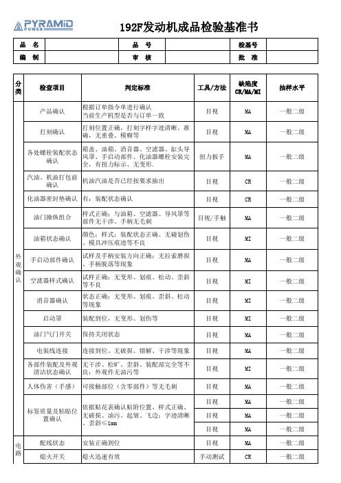 192F发动机成品检验基准书