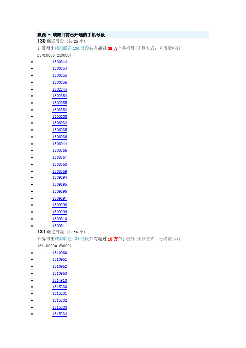 陕西 - 咸阳目前已开通的手机号段