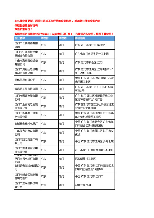 2020新版广东江门搅拌机企业公司名录名单黄页联系方式大全129家