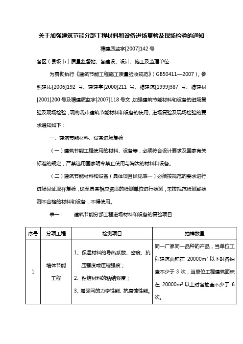 关于加强建筑节能分部工程材料和设备进场复验及现场检验的通知