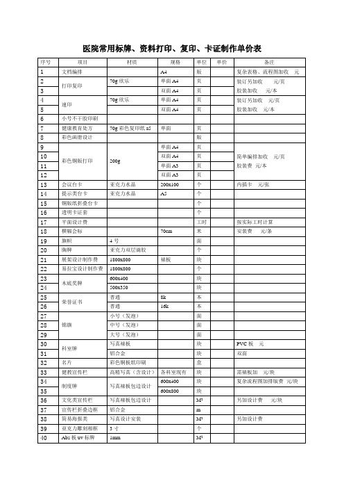 医院常用标牌资料打印复印卡证制作单价表