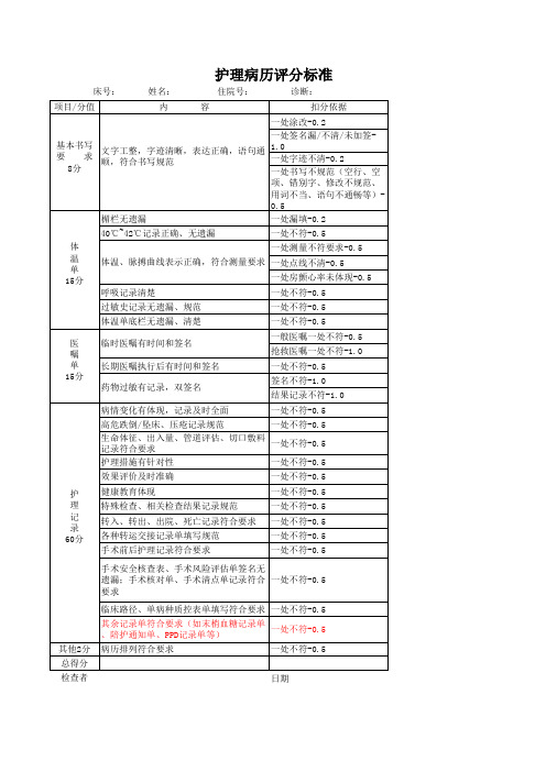 护理病历评分标准