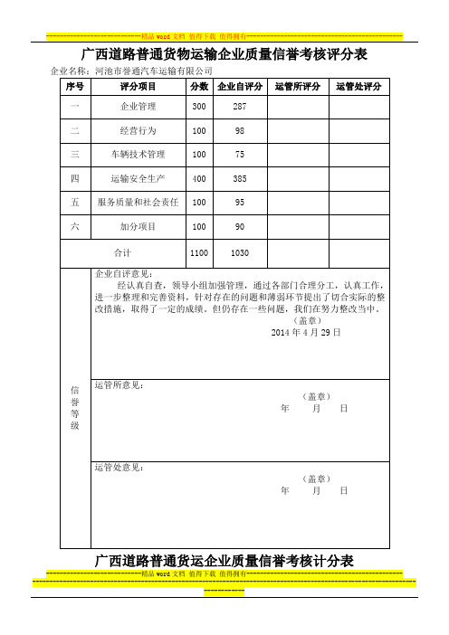 2013年度道路普通货物运输企业质量信誉考核评分汇总表