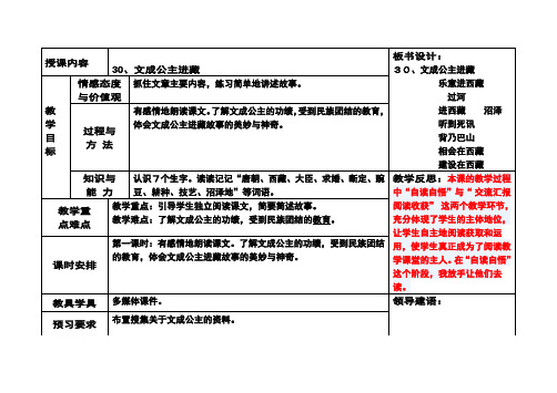 30、文成公主进藏