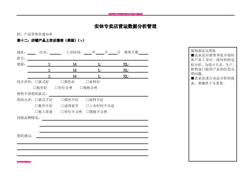 实体专卖店铺营运数据分析管理相关表格