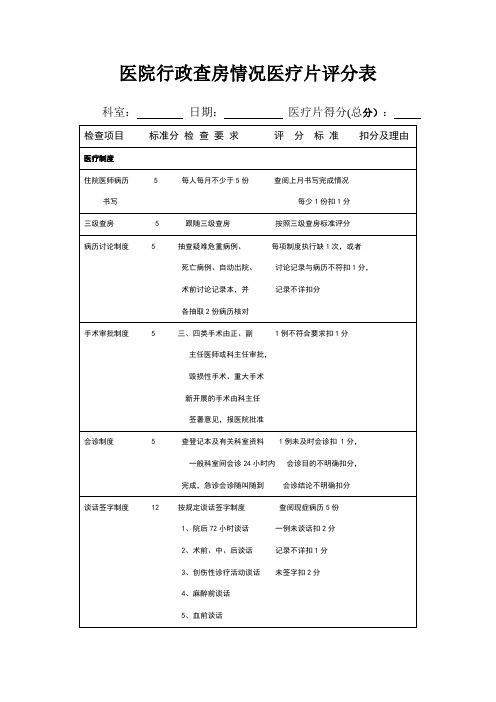 行政查房评分表