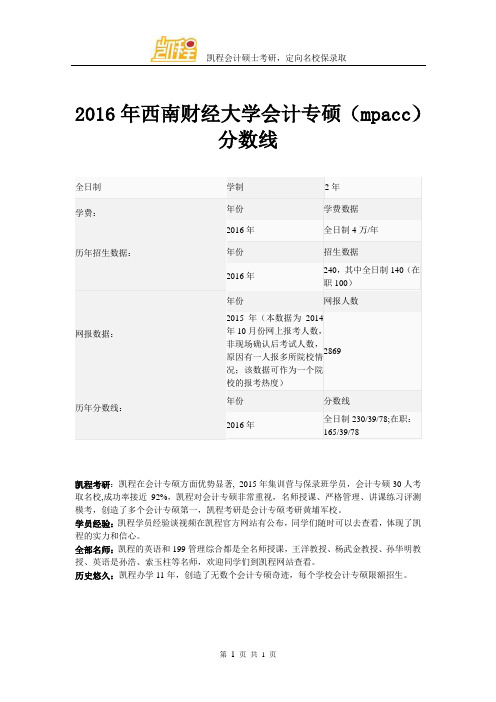 2016年西南财经大学会计专硕(mpacc)分数线