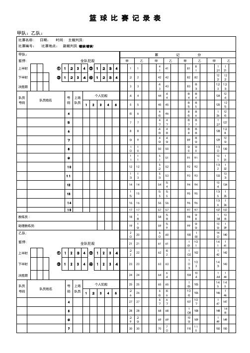 篮球比赛记录表word【可编辑范本】