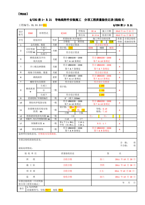 (线线5)导地线附件安装施工 分项工程质量验收记录(20150412)