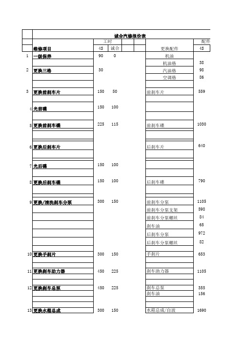 别克维修项目表