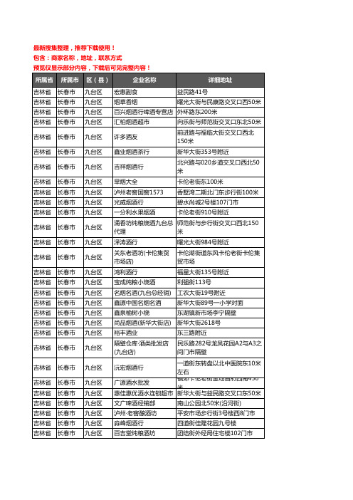 新版吉林省长春市九台区酒水批发企业公司商家户名录单联系方式地址大全152家