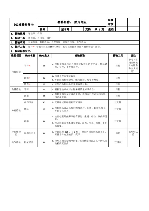 物料IQC检验规范-贴片电阻