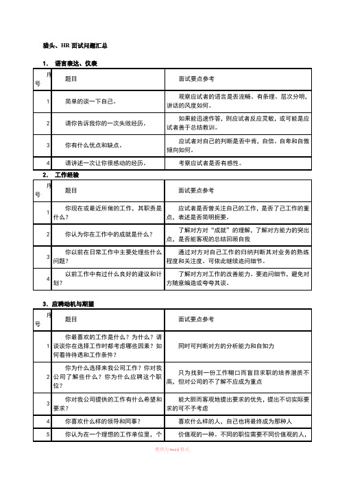 HR面试问题汇总(表格)