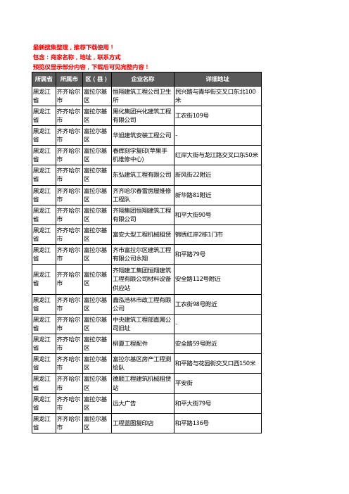 新版黑龙江省齐齐哈尔市富拉尔基区建筑工程企业公司商家户名录单联系方式地址大全23家