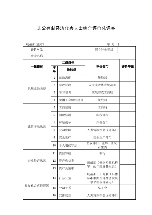 非公有制经济代表人士综合评价总评表