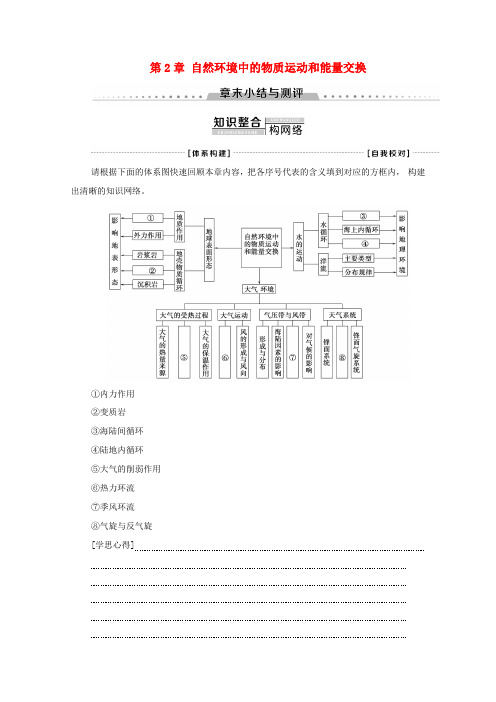 高中地理 第2章 自然环境中的物质运动和能量交换章末小结与测评学案 湘教版必修1-湘教版高一必修1地