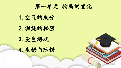 第一单元《物质的变化》(知识点总结)冀人版五年级科学上册课件