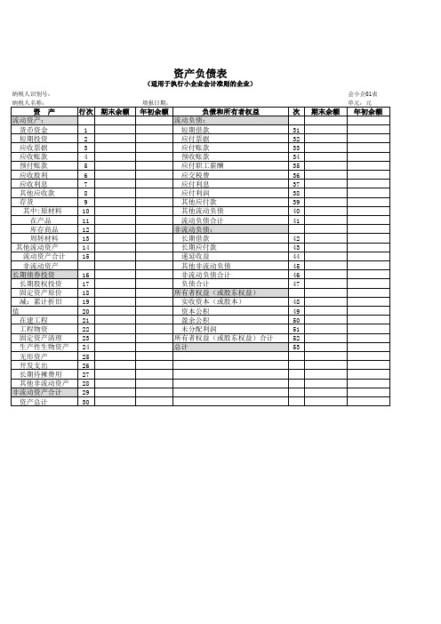 资产负债表(适用小企业会计准则)