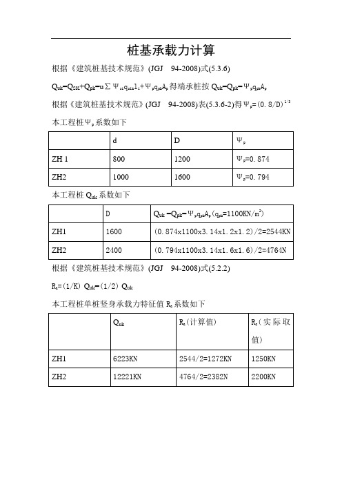 桩基承载力计算