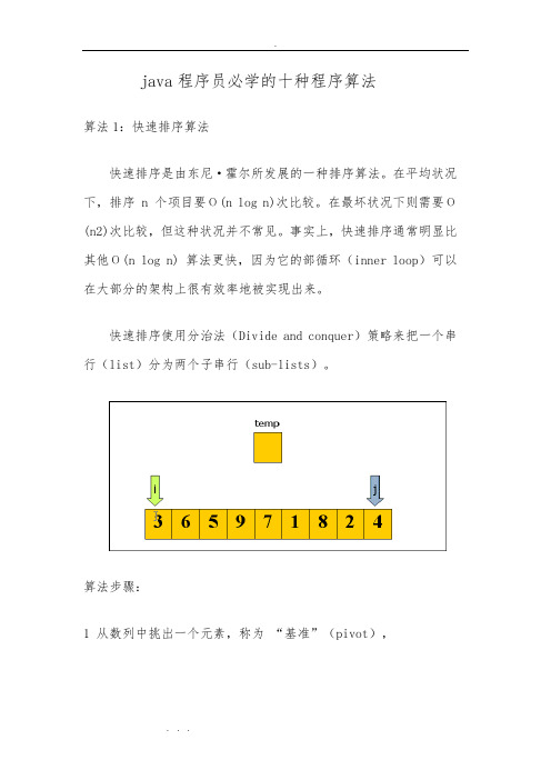 java程序员必知的十种程序算法