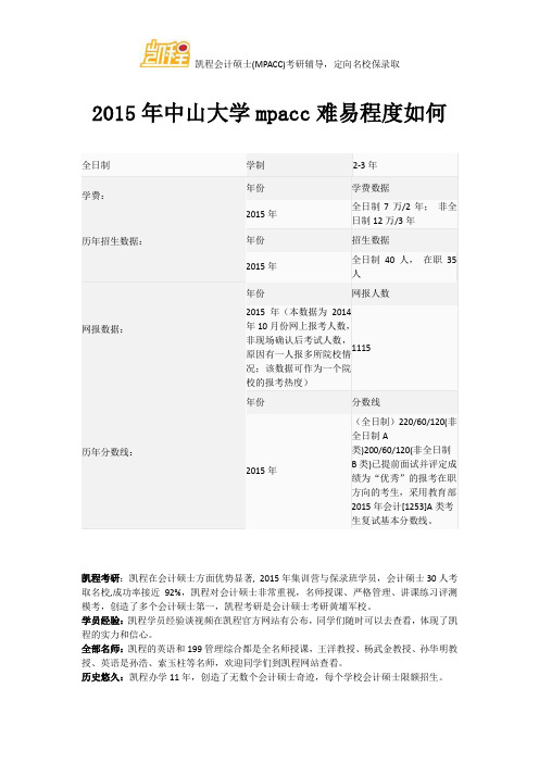 2015年中山大学mpacc难易程度如何