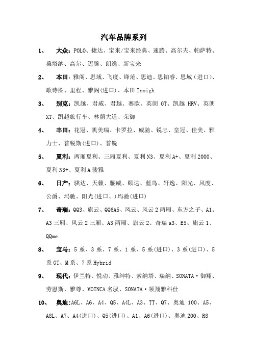 汽车品牌系列