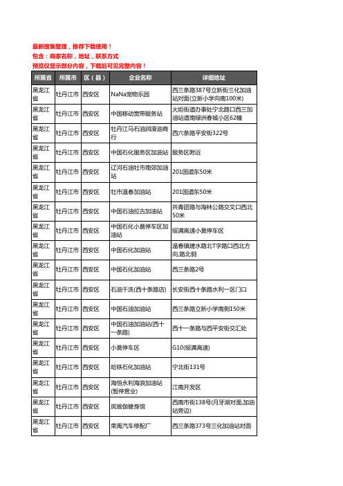 新版黑龙江省牡丹江市西安区加油站服务企业公司商家户名录单联系方式地址大全19家