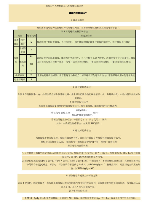 螺纹的种类和标注及几种管螺纹的区别