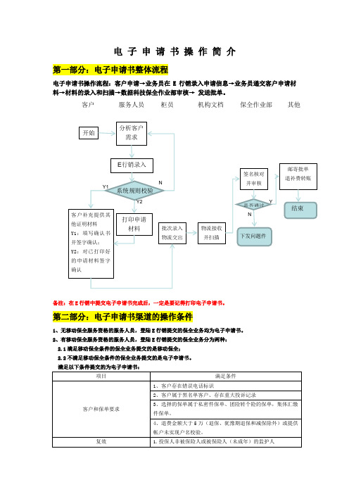 电子申请书操作手册