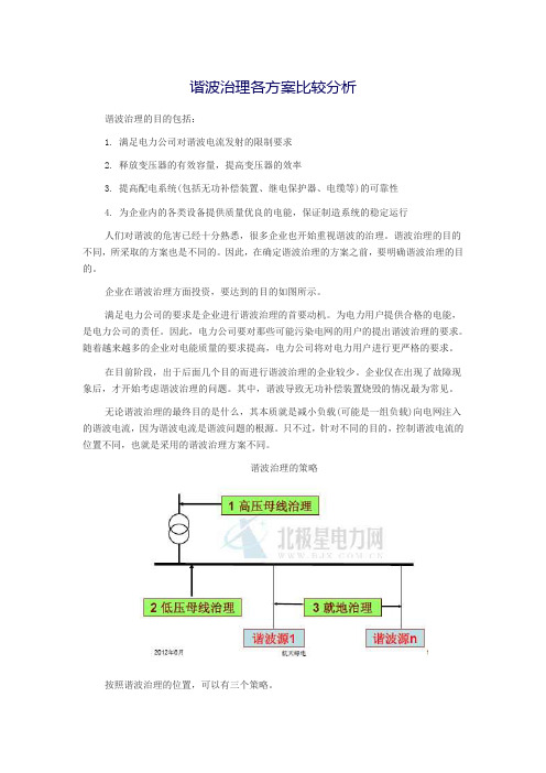 谐波治理各方案比较分析