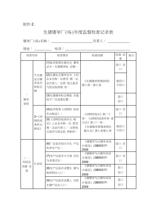 生猪定点屠宰场检查记录表