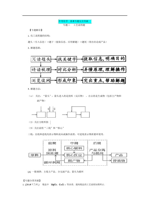 2018中考化学重难专题完全突破专题三：工艺流程题.docx