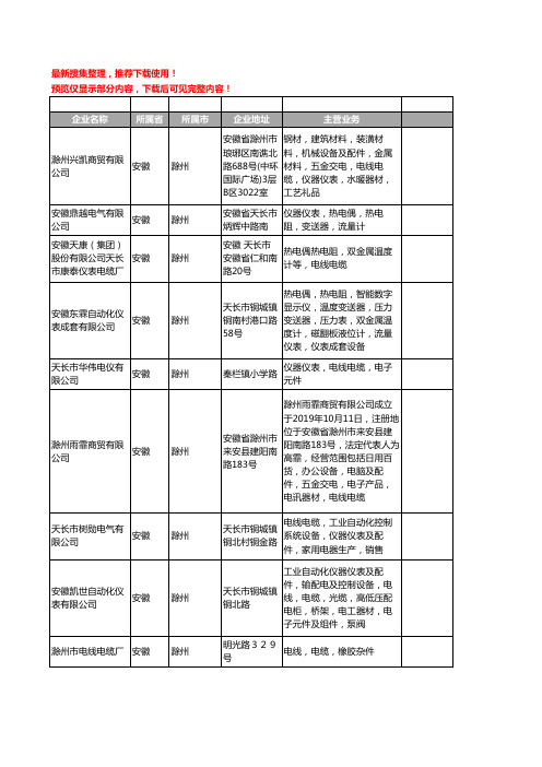 新版安徽省滁州电线工商企业公司商家名录名单联系方式大全400家