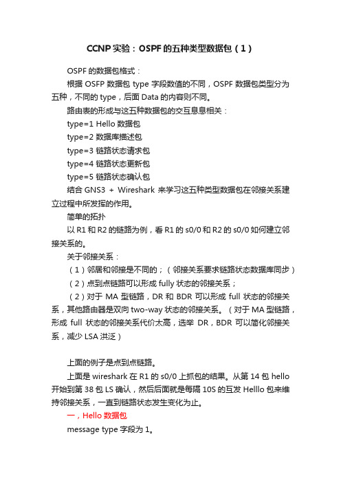 CCNP实验：OSPF的五种类型数据包（1）