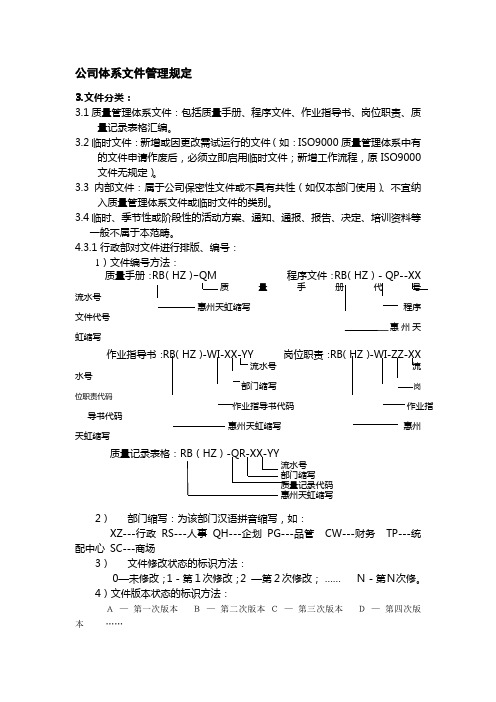 公司体系文件管理规定