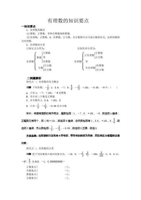 1.2.1-1有理数的知识要点