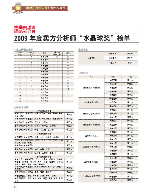 2009年度卖方分析师水晶球奖榜单