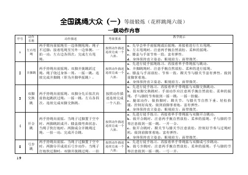 全国跳绳大众等级锻炼标准(花样跳绳标准)