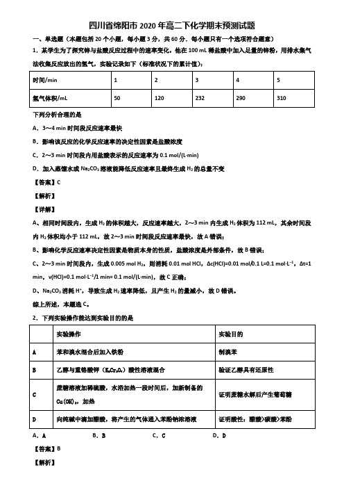四川省绵阳市2020年高二下化学期末预测试题含解析
