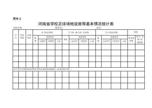 河南省学校足球场地设施等基本情况统计表