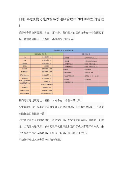 白羽肉鸡规模化笼养场冬季通风管理中的时间和空间管理3