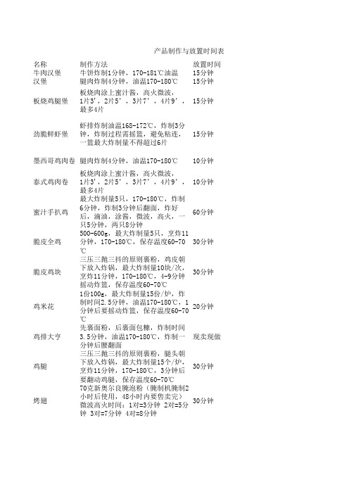 油炸产品制作与放置时间表