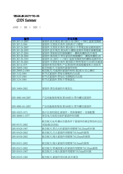 各国紧固件标准