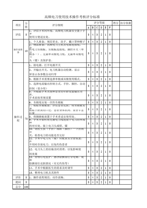 高频电刀使用评分表